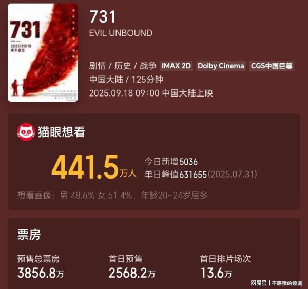 散户配资官方网站查询 我们看《731》不是为了仇恨，而是为了真相